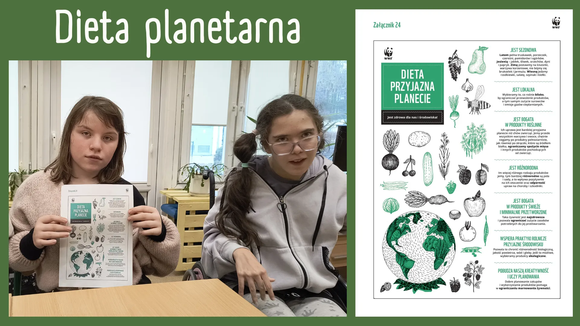 dieta planetarna